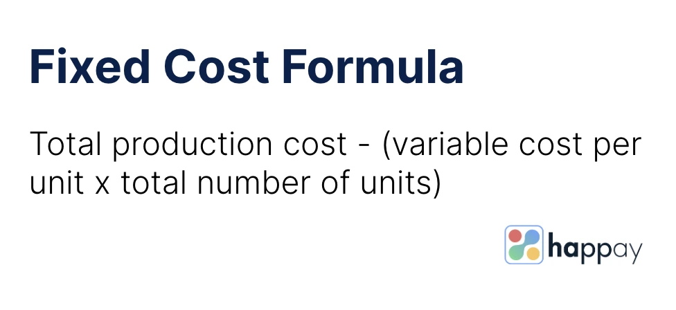 Fixed Cost: Definition, Importance, Formula, and Examples